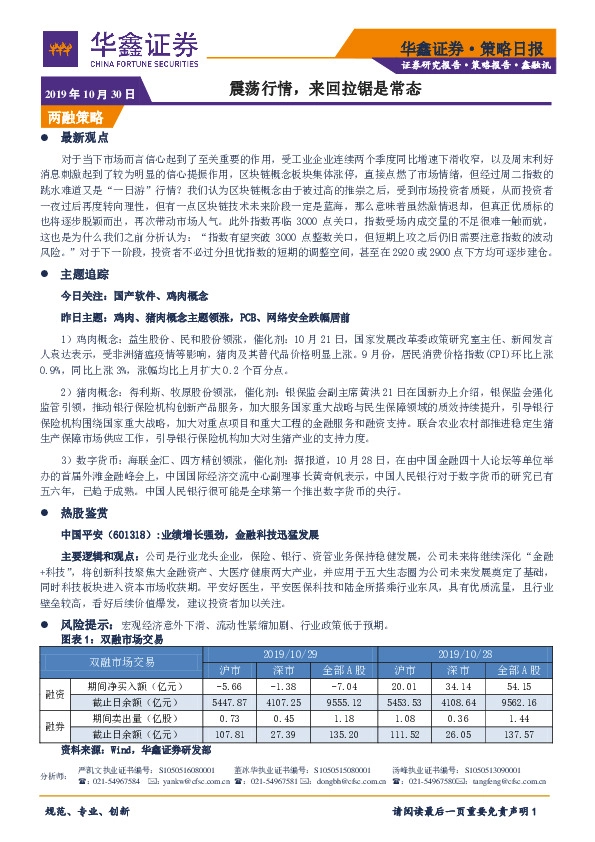 策略日报：震荡行情，来回拉锯是常态