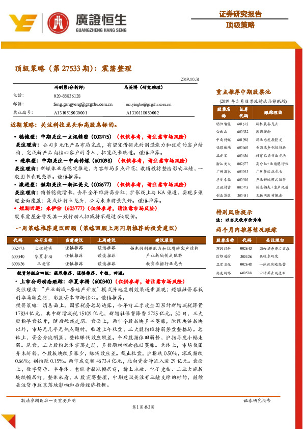 顶级策略（第27533期）：震荡整理