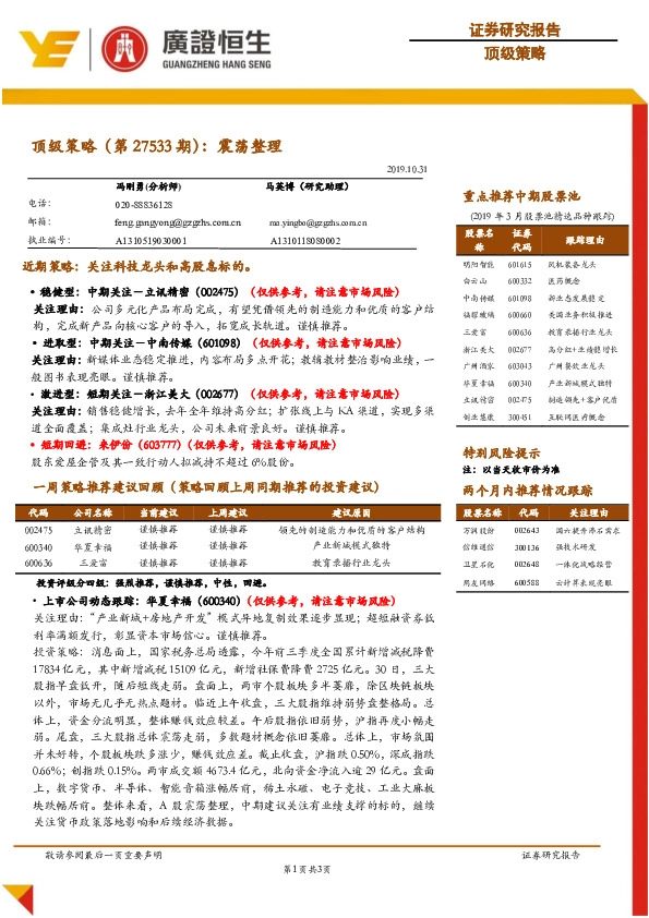 顶级策略（第27533期）：震荡整理