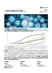 尚乘全球科技双周报：金蝶国际–云转型的效益尚未完全显现
