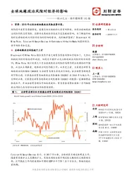 他山之石·海外精译第195期：全球地缘政治风险对经济的影响