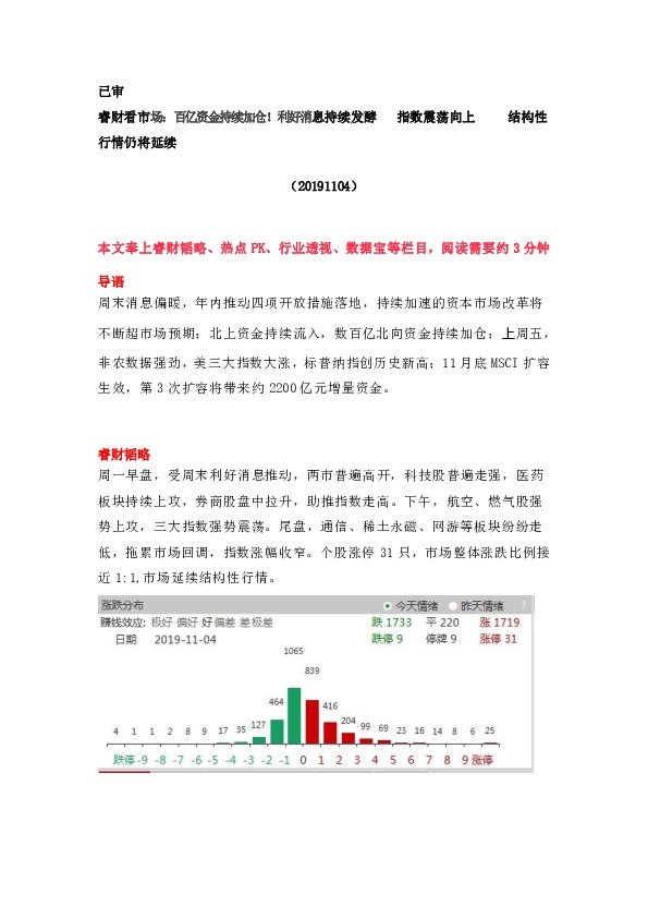 睿财看市场：百亿资金持续加仓！利好消息持续发酵 指数震荡向上 结构性行情仍将延续