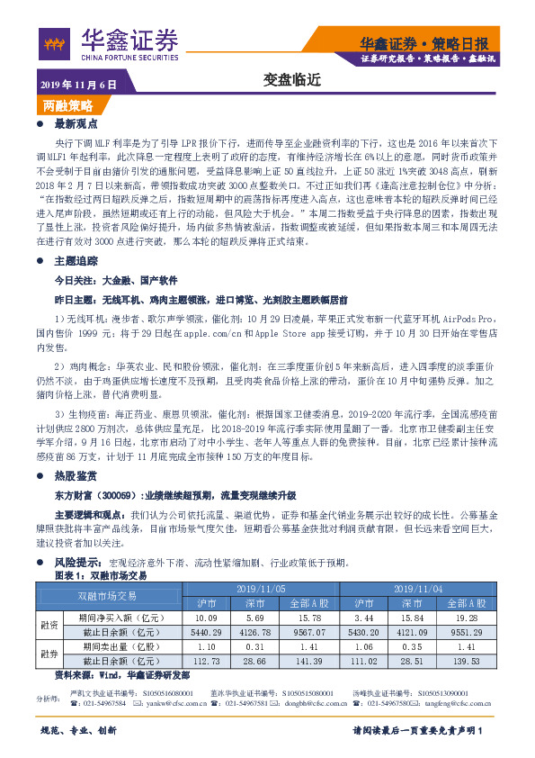 策略日报：变盘临近