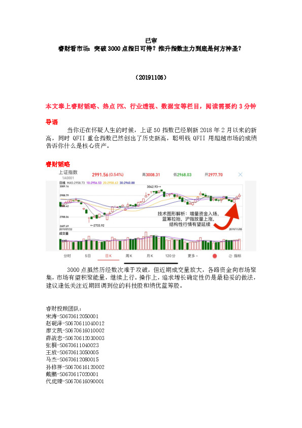 睿财看市场：突破3000点指日可待？推升指数主力到底是何方神圣？