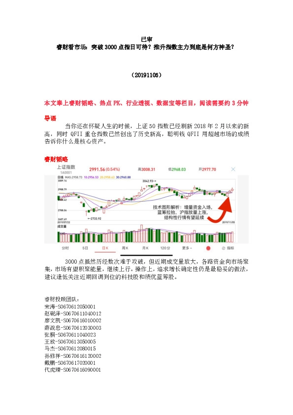 睿财看市场：突破3000点指日可待？推升指数主力到底是何方神圣？