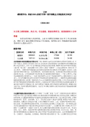 睿财看市场:突破3000点指日可待?推升指数主力到底是何方神圣?