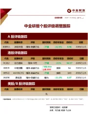 中金研报个股评级调整跟踪