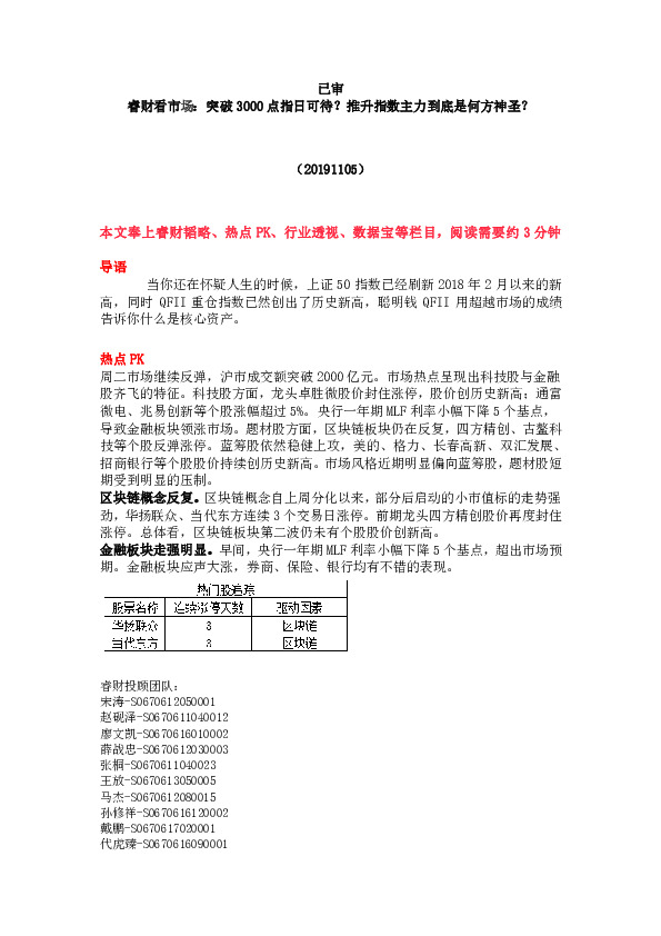 睿财看市场：突破3000点指日可待？推升指数主力到底是何方神圣？