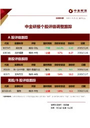 中金研报个股评级调整跟踪