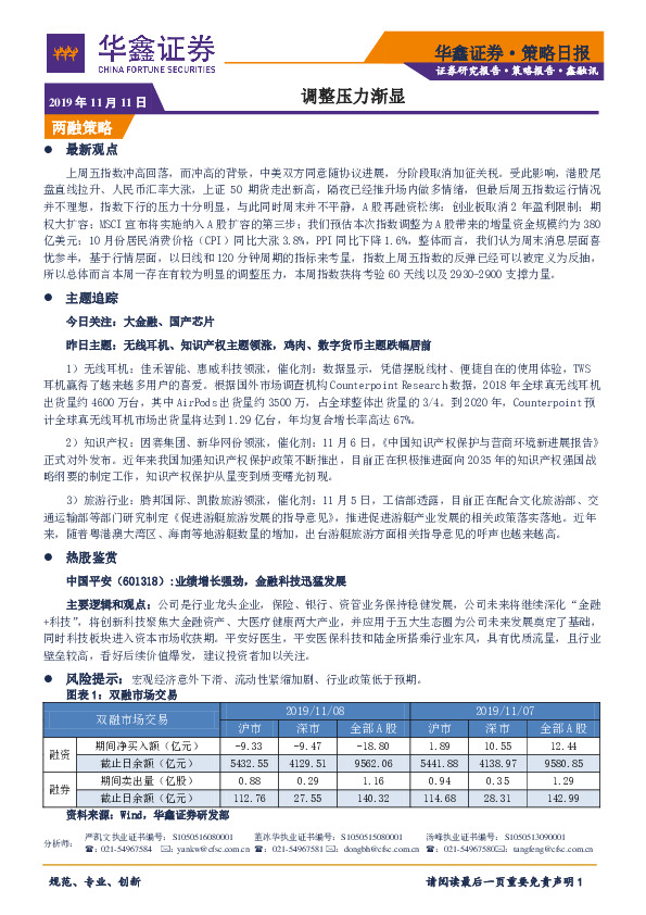 策略日报：调整压力渐显