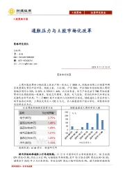 A股策略日报：通胀压力与A股市场化改革