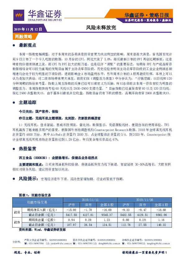 策略日报：风险未释放完