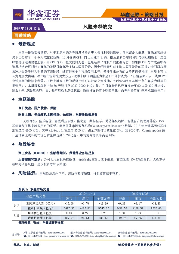 策略日报：风险未释放完