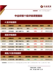 中金研报个股评级调整跟踪