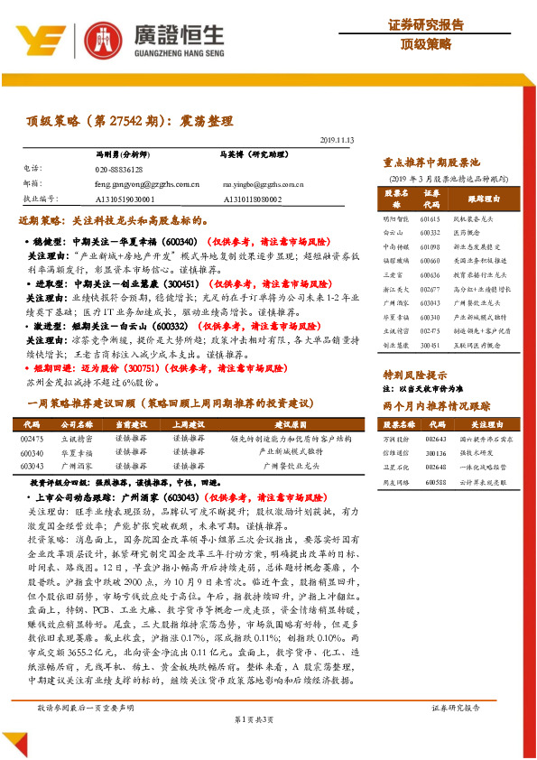 顶级策略（第27542期）：震荡整理