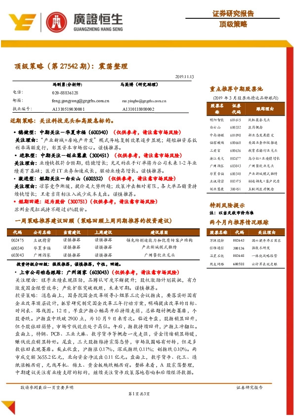 顶级策略（第27542期）：震荡整理