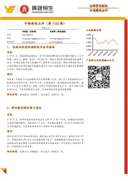 市场要闻点评（第1183期）