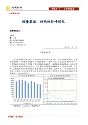 A股策略日报：缩量震荡，结构性行情强化