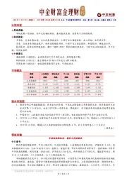 金理财日刊