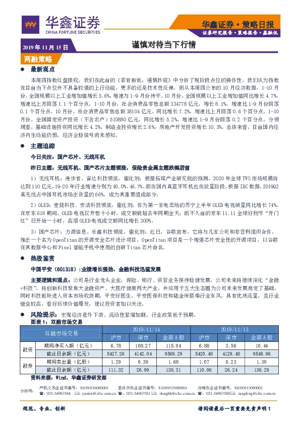 策略日报：谨慎对待当下行情