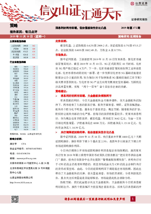 每日点评：消息利好两市回暖，低估值板块性价比凸显