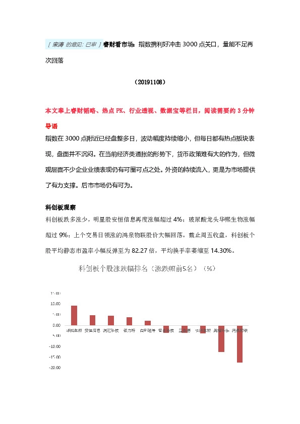 睿财看市场：指数携利好冲击3000点关口，量能不足再次回落
