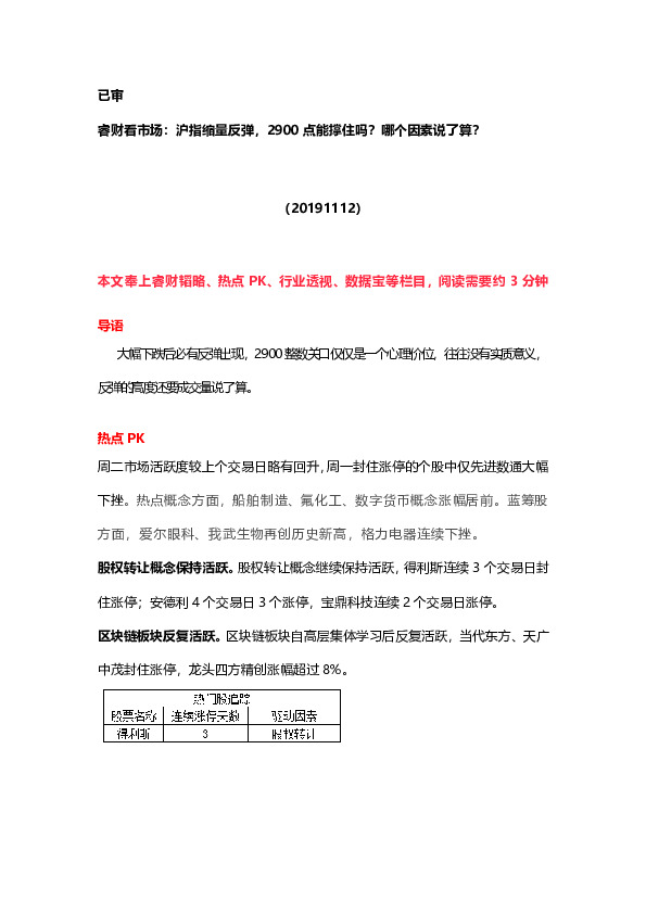睿财看市场：沪指缩量反弹，2900点能撑住吗？哪个因素说了算？