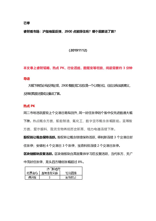 睿财看市场：沪指缩量反弹，2900点能撑住吗？哪个因素说了算？