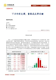 A股策略日报：下方仍有支撑，量能成反弹关键