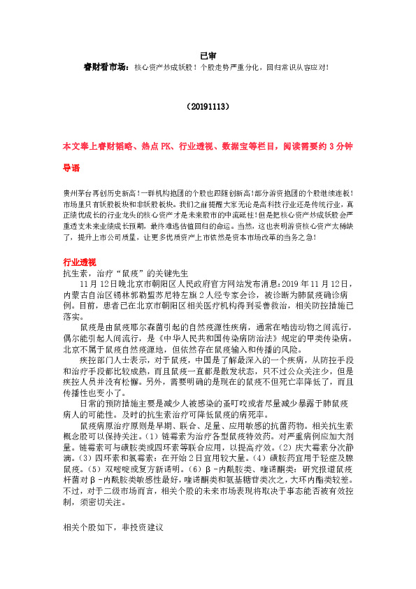 睿财看市场：核心资产炒成妖股！个股走势严重分化，回归常识从容应对！