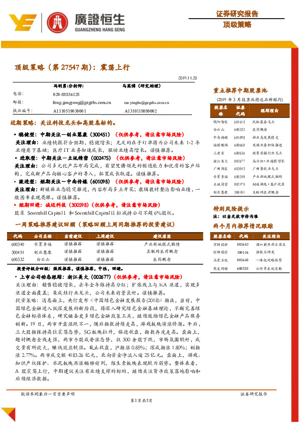 顶级策略（第27547期）：震荡上行