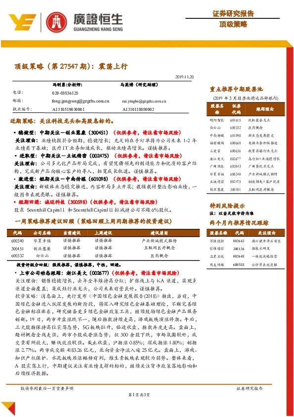 顶级策略（第27547期）：震荡上行