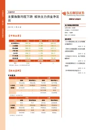 收盘综述：主要指数均现下跌 板块主力资金净流出