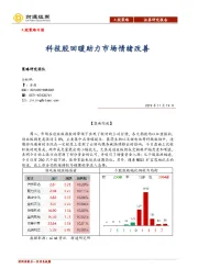 A股策略日报：科技股回暖助力市场情绪改善