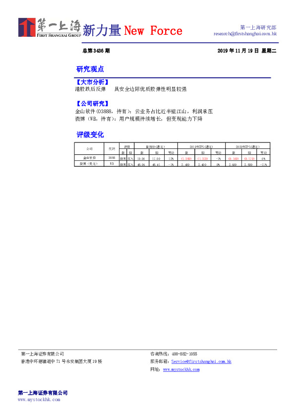 新力量New Force总第3436期