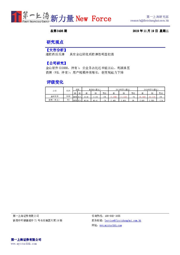 新力量New Force总第3436期