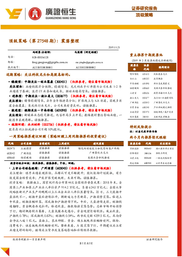 顶级策略（第27548期）：震荡整理