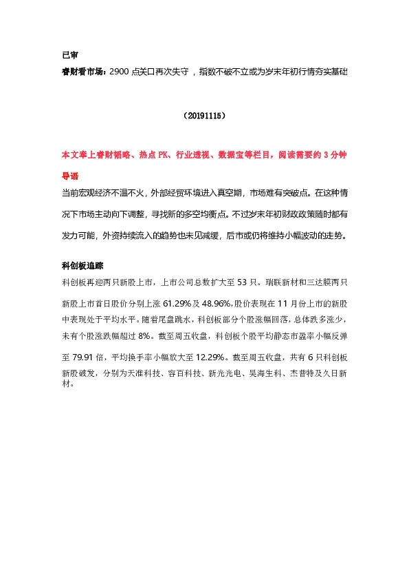 睿财看市场：2900点关口再次失守，指数不破不立或为岁末年初行情夯实基础
