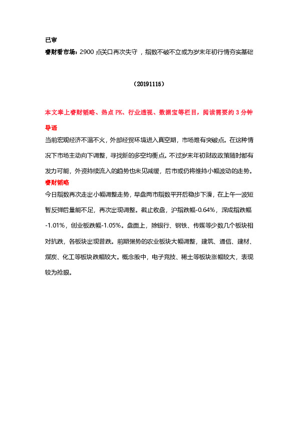 睿财看市场：2900点关口再次失守，指数不破不立或为岁末年初行情夯实基础