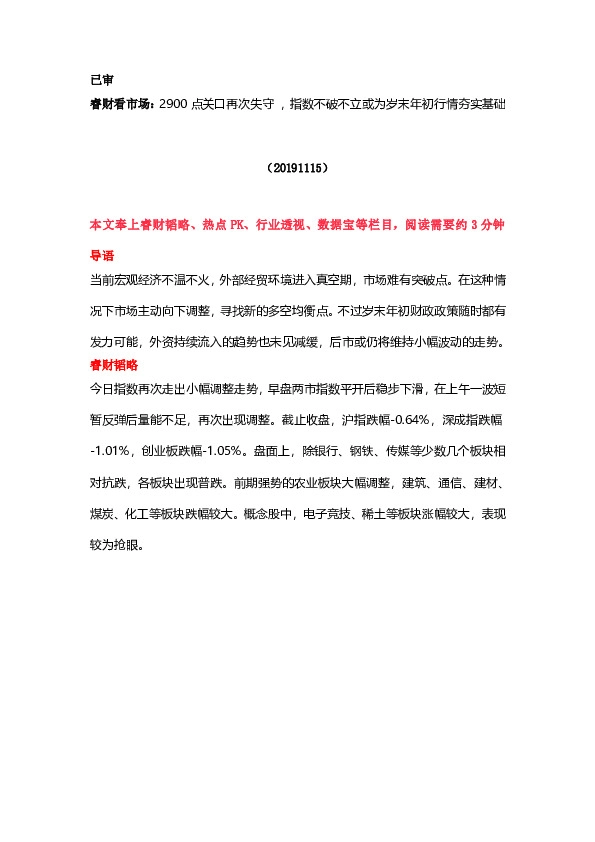 睿财看市场：2900点关口再次失守，指数不破不立或为岁末年初行情夯实基础