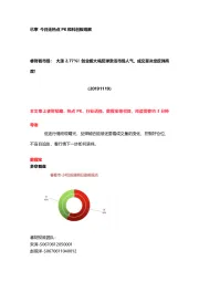 睿财看市场：大涨2.77%！创业板大幅反弹激活市场人气，成交量决定反弹高度！