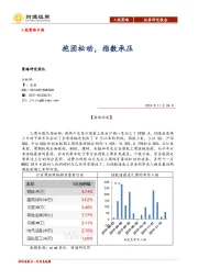 A股策略日报：抱团松动，指数承压