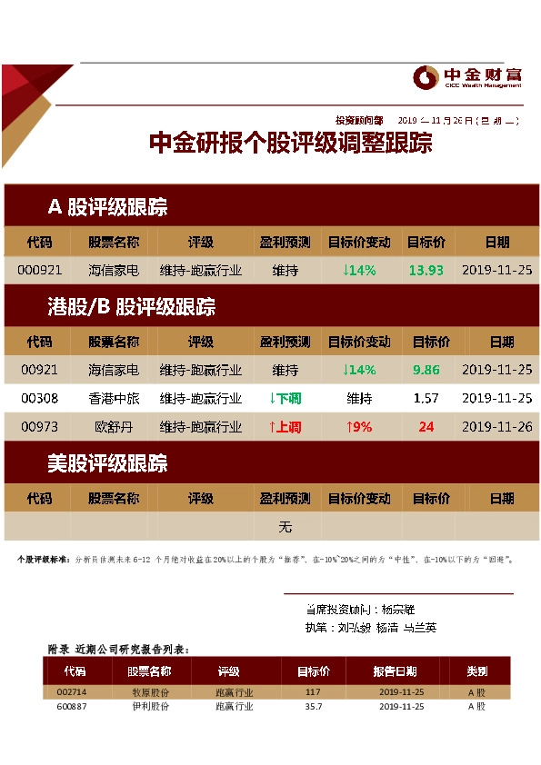 中金研报评级调整跟踪