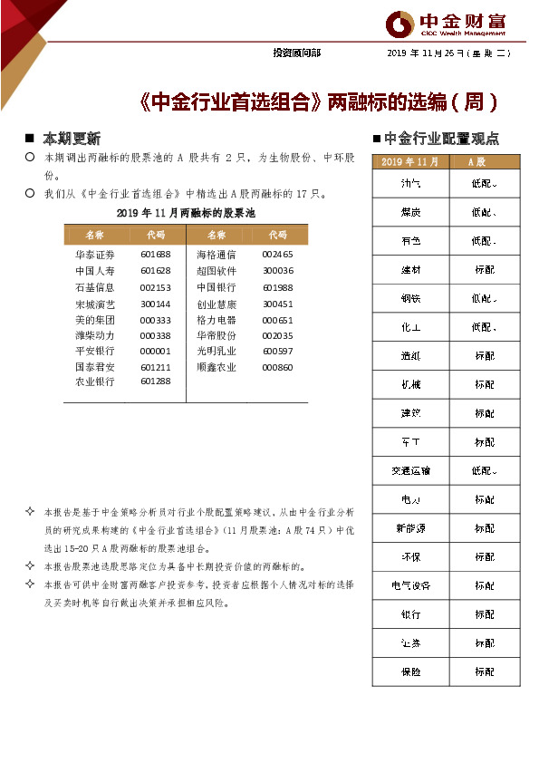 《中金行业首选组合》两融标的选编（周）