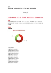 睿财看市场:2200亿资金将入场?周期股崛起,科技白马杀跌!