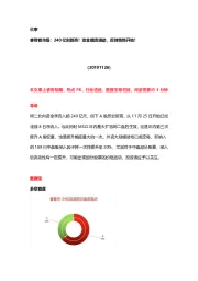 睿财看市场:240亿创新高!资金暗流涌动,反弹悄悄开始!