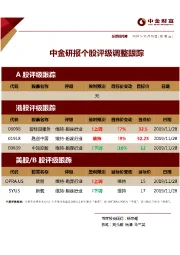 中金研报个股评级调整跟踪