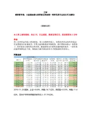 睿财看市场:大盘稳如泰山投资者五味杂陈!唯有优质行业龙头可以解忧!