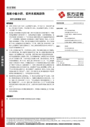 技术分析周报：指数小幅小跌，但并未脱离趋势