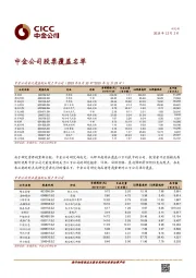 股票覆盖名单